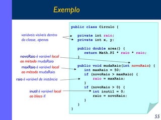 Exemplo
public class Circulo {

variáveis visíveis dentro
da classe, apenas

private int raio;
private int x, y;
public double area() {
return Math.PI * raio * raio;
}

novoRaio é variável local
ao método mudaRaio
maxRaio é variável local
ao método mudaRaio

public void mudaRaio(int novoRaio) {
int maxRaio = 50;
if (novoRaio > maxRaio) {
raio = maxRaio;
}
if (novoRaio > 0) {
int inutil = 0;
raio = novoRaio;
}
}

raio é variável de instância
inutil é variável local
ao bloco if
}

55

 