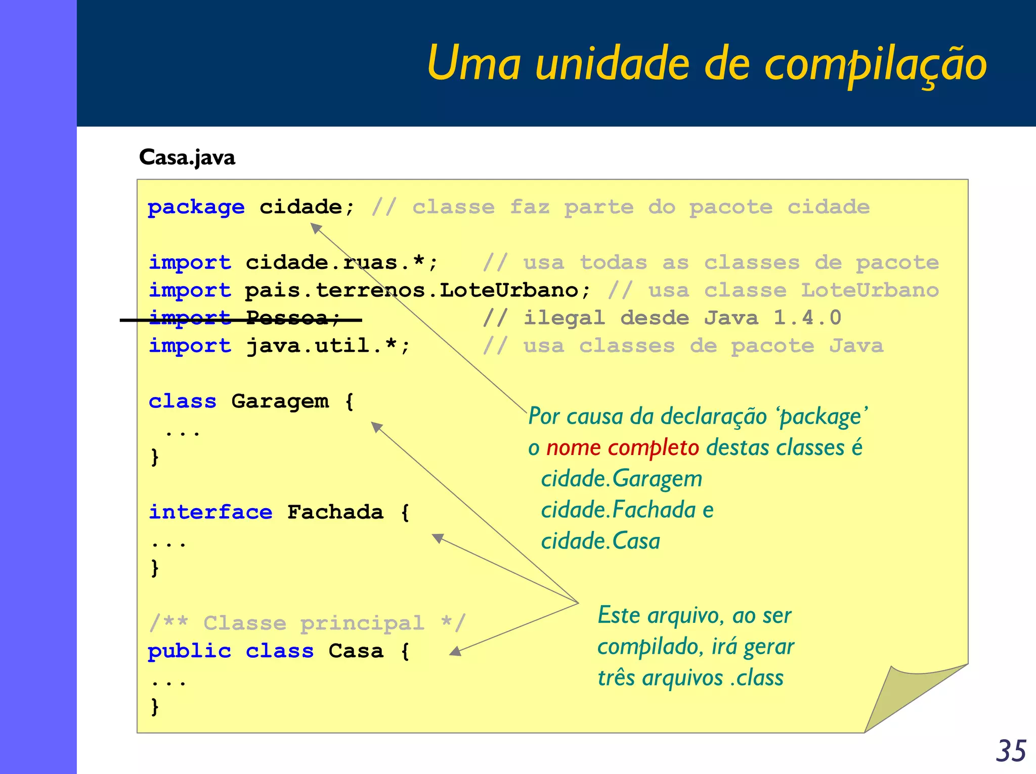 Uma unidade de compilação
Casa.java
package cidade; // classe faz parte do pacote cidade
import
import
import
import

cidade.ruas.*;
// usa todas as classes de pacote
pais.terrenos.LoteUrbano; // usa classe LoteUrbano
Pessoa;
// ilegal desde Java 1.4.0
java.util.*;
// usa classes de pacote Java

class Garagem {
...
}
interface Fachada {
...
}
/** Classe principal */
public class Casa {
...
}

Por causa da declaração ‘package’
o nome completo destas classes é
cidade.Garagem
cidade.Fachada e
cidade.Casa
Este arquivo, ao ser
compilado, irá gerar
três arquivos .class

35

 