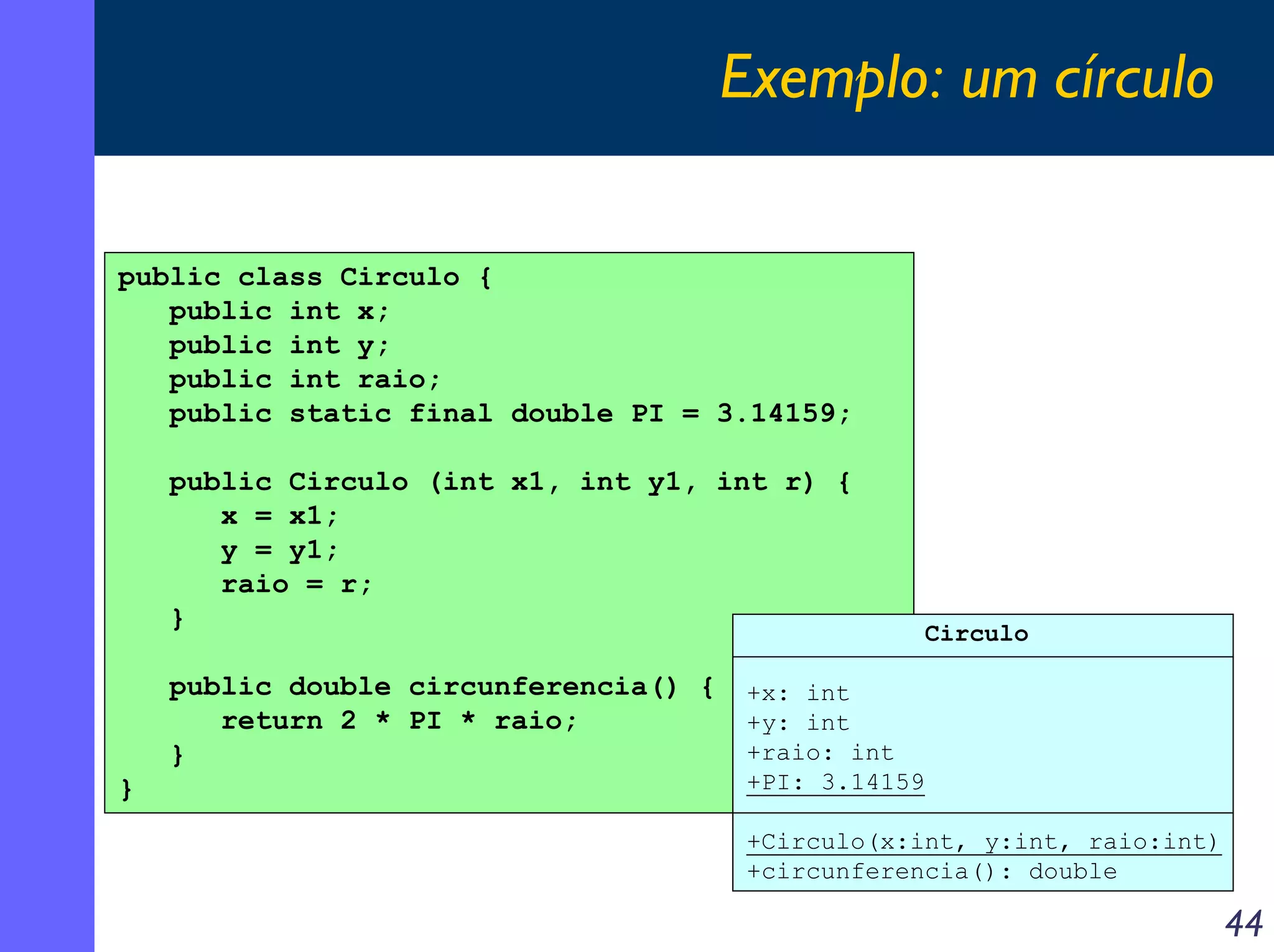 Exemplo: um círculo
public class Circulo {
public int x;
public int y;
public int raio;
public static final double PI = 3.14159;
public Circulo (int x1, int y1, int r) {
x = x1;
y = y1;
raio = r;
}
public double circunferencia() {
return 2 * PI * raio;
}
}

Circulo

+x: int
+y: int
+raio: int
+PI: 3.14159
+Circulo(x:int, y:int, raio:int)
+circunferencia(): double

44

 