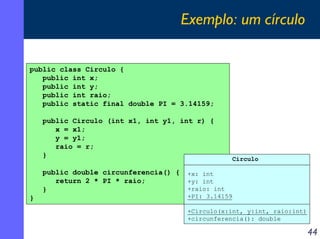 Exemplo: um círculo
public class Circulo {
public int x;
public int y;
public int raio;
public static final double PI = 3.14159;
public Circulo (int x1, int y1, int r) {
x = x1;
y = y1;
raio = r;
}
public double circunferencia() {
return 2 * PI * raio;
}
}

Circulo

+x: int
+y: int
+raio: int
+PI: 3.14159
+Circulo(x:int, y:int, raio:int)
+circunferencia(): double

44

 