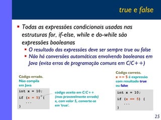 true e false
Todas as expressões condicionais usadas nas
estruturas for, if-else, while e do-while são
expressões booleanas
O resultado das expressões deve ser sempre true ou false
Não há conversões automáticas envolvendo booleanos em
Java (evita erros de programação comuns em C/C++)
Código correto.
x == 5 é expressão
com resultado true
ou false

Código errado.
Não compila
em Java
int x = 10;
if (x = 5) {
...
}

código aceito em C/C++
(mas provavelmente errado)
x, com valor 5, converte-se
em 'true'.

int x = 10;
if (x == 5) {
...
}

25

 
