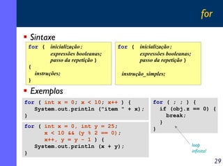 for
Sintaxe
for (

inicialização;
expressões booleanas;
passo da repetição )

for (

inicialização;
expressões booleanas;
passo da repetição )

{
instruções;

instrução_simples;

}

Exemplos
for ( int x = 0; x < 10; x++ ) {
System.out.println ("item " + x);
}
for ( int x = 0, int y = 25;
x < 10 && (y % 2 == 0);
x++, y = y - 1 ) {
System.out.println (x + y);
}

for ( ; ; ) {
if (obj.z == 0) {
break;
}
}
loop
infinito!

29

 
