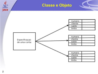Classe e Objeto 