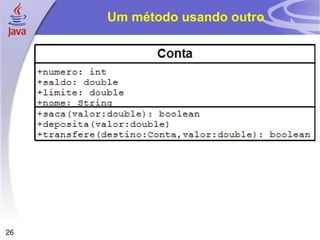 Um método usando outro 