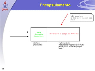 Encapsulamento 
