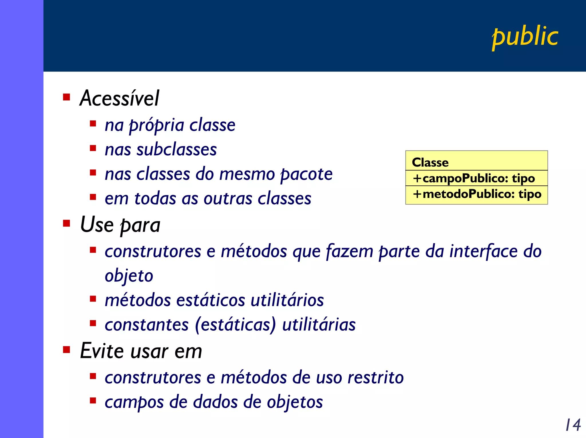 public
Acessível
na própria classe
nas subclasses
nas classes do mesmo pacote
em todas as outras classes

Classe
+campoPublico: tipo
+metodoPublico: tipo

Use para
construtores e métodos que fazem parte da interface do
objeto
métodos estáticos utilitários
constantes (estáticas) utilitárias

Evite usar em
construtores e métodos de uso restrito
campos de dados de objetos
14

 