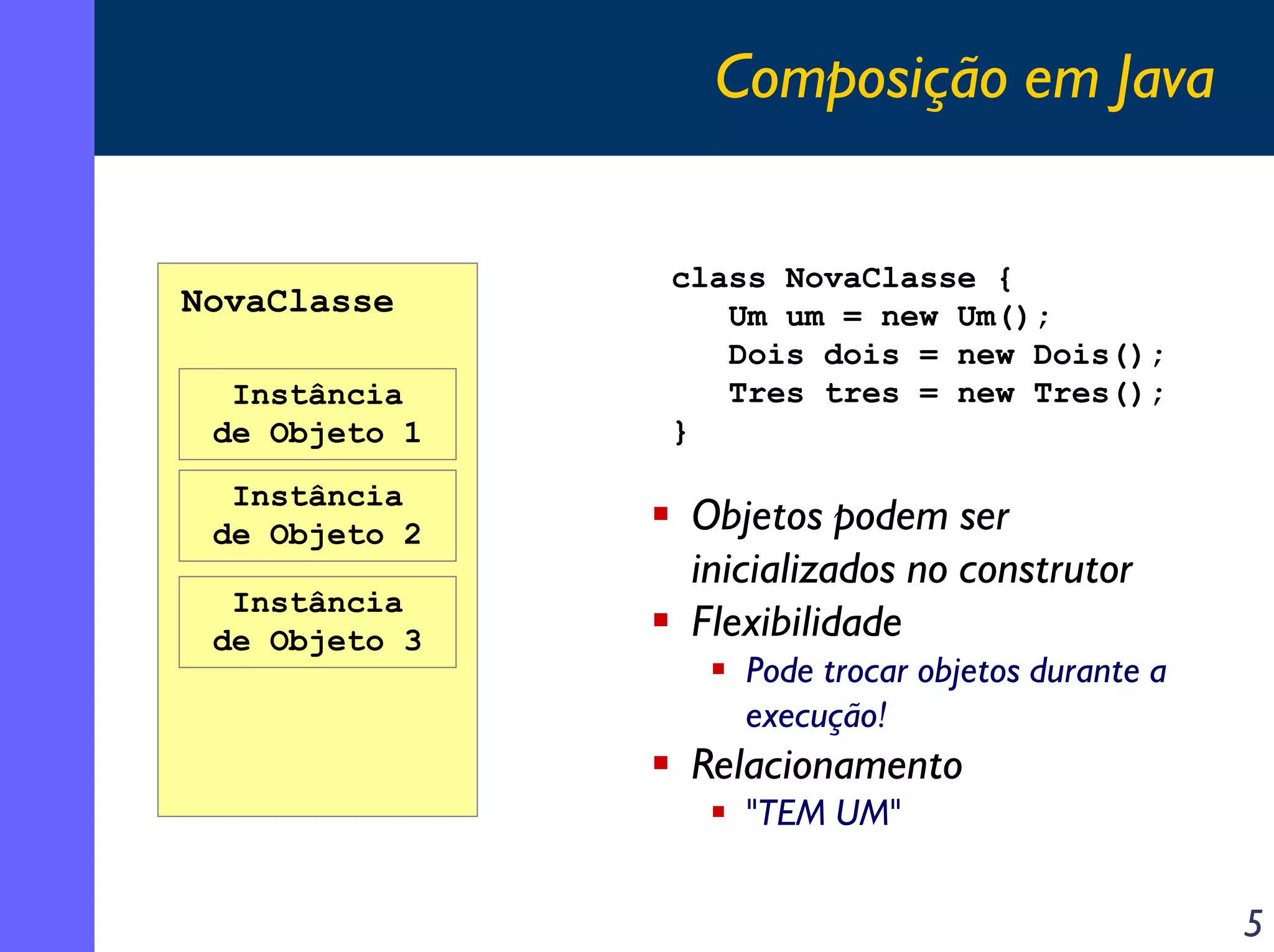 Composição em Java

NovaClasse
Instância
de Objeto 1
Instância
de Objeto 2
Instância
de Objeto 3

class NovaClasse {
Um um = new Um();
Dois dois = new Dois();
Tres tres = new Tres();
}

Objetos podem ser
inicializados no construtor
Flexibilidade
Pode trocar objetos durante a
execução!

Relacionamento
"TEM UM"

5

 