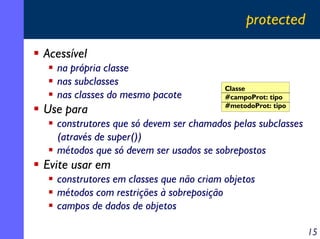 protected
Acessível
na própria classe
nas subclasses
nas classes do mesmo pacote

Use para

Classe
#campoProt: tipo
#metodoProt: tipo

construtores que só devem ser chamados pelas subclasses
(através de super())
métodos que só devem ser usados se sobrepostos

Evite usar em
construtores em classes que não criam objetos
métodos com restrições à sobreposição
campos de dados de objetos
15

 