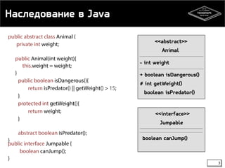 Наследование в Java 
public abstract class Animal { 
private int weight; 
public Animal(int weight){ 
this.weight = weight...