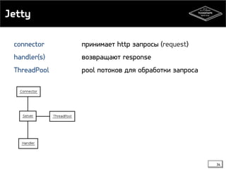 Jetty 
connector принимает http запросы (request) 
handler(s) возвращают response 
ThreadPool pool потоков для обработки запроса 
34 
 