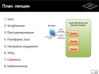 План лекции 
36 
1. Java 
2. Углубленное 
3. Программирование 
4. Платформа Java 
5. Настройка окружения 
6. Jetty 
7. Сервлеты 
8. Шаблонизатор 
 
