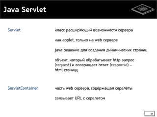 Java Servlet 
Servlet класс расширяющий возможности сервера 
как applet, только на web сервере 
java решение для создания динамических страниц 
объект, который обрабатывает http запрос 
(request) и возвращает ответ (response) – 
html станицу 
ServletContainer часть web сервера, содержащая сервлеты 
связывает URL с сервлетом 
37 
 