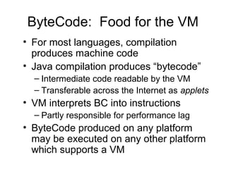 ByteCode: Food for the VM
• For most languages, compilation
produces machine code
• Java compilation produces “bytecode”
– Intermediate code readable by the VM
– Transferable across the Internet as applets
• VM interprets BC into instructions
– Partly responsible for performance lag
• ByteCode produced on any platform
may be executed on any other platform
which supports a VM
 