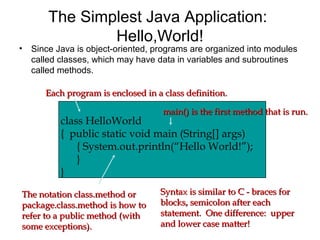The Simplest Java Application:
Hello,World!
• Since Java is object-oriented, programs are organized into modules
called classes, which may have data in variables and subroutines
called methods.
class HelloWorld
{ public static void main (String[] args)
{ System.out.println(“Hello World!”);
}
}
Each program is enclosed in a class definition.Each program is enclosed in a class definition.
main() is the first method that is run.main() is the first method that is run.
The notation class.method orThe notation class.method or
package.class.method is how topackage.class.method is how to
refer to a public method (withrefer to a public method (with
some exceptions).some exceptions).
Syntax is similar to C - braces forSyntax is similar to C - braces for
blocks, semicolon after eachblocks, semicolon after each
statement. One difference: upperstatement. One difference: upper
and lower case matter!and lower case matter!
 