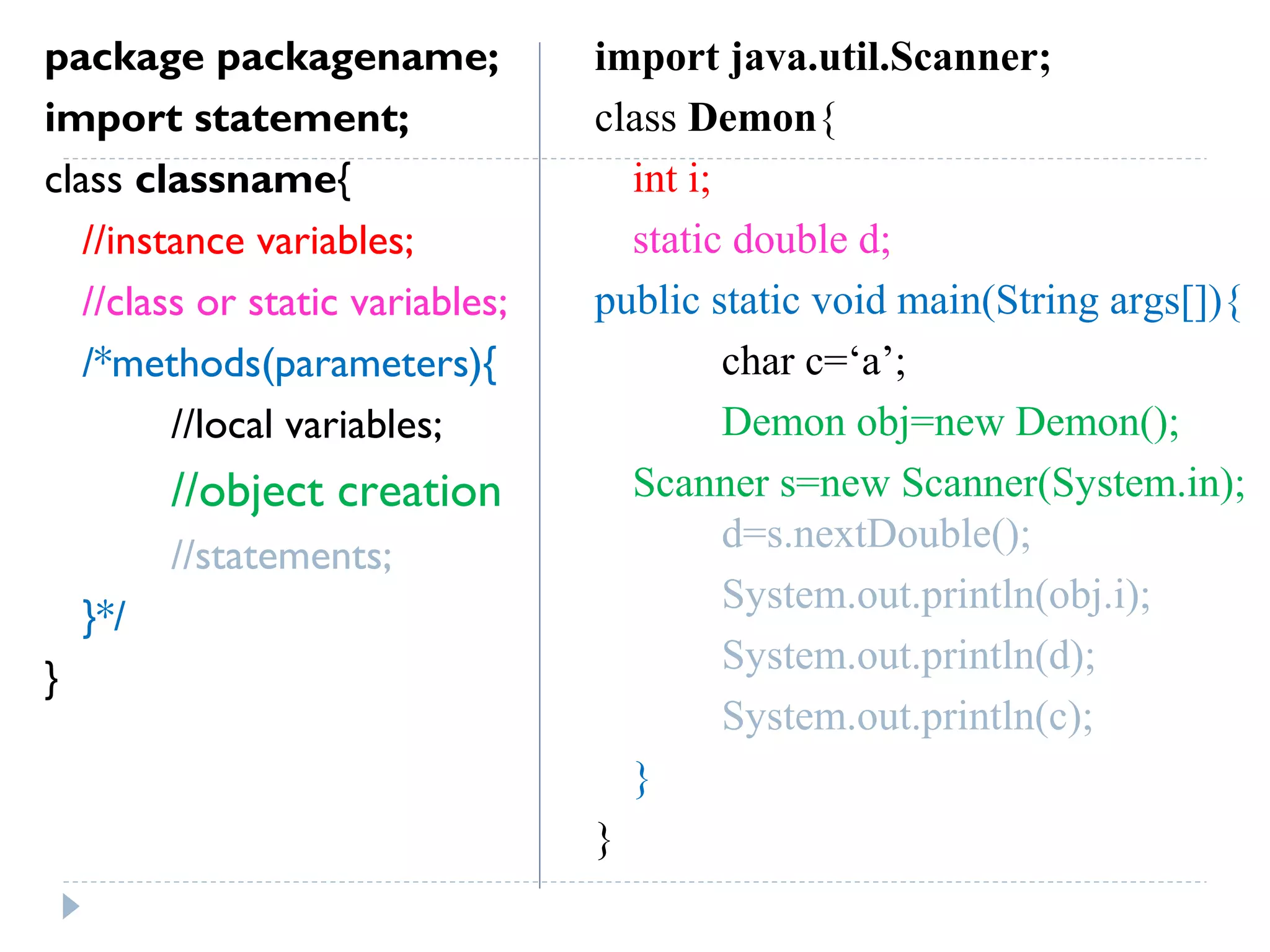 package packagename;
import statement;
class classname{
//instance variables;
//class or static variables;
/*methods(parameters){
//local variables;
//object creation
//statements;
}*/
}
import java.util.Scanner;
class Demon{
int i;
static double d;
public static void main(String args[]){
char c=‘a’;
Demon obj=new Demon();
Scanner s=new Scanner(System.in);
d=s.nextDouble();
System.out.println(obj.i);
System.out.println(d);
System.out.println(c);
}
}
 