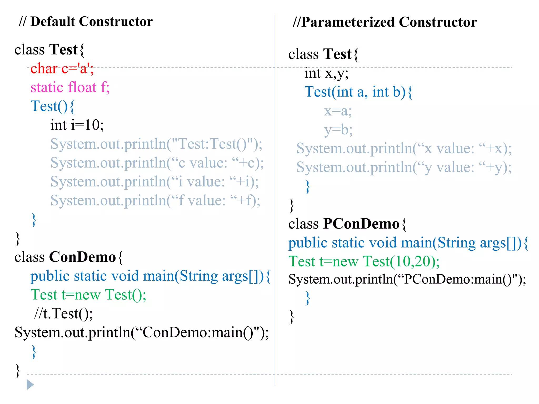 class Test{
char c='a';
static float f;
Test(){
int i=10;
System.out.println("Test:Test()");
System.out.println(“c value: “+c);
System.out.println(“i value: “+i);
System.out.println(“f value: “+f);
}
}
class ConDemo{
public static void main(String args[]){
Test t=new Test();
//t.Test();
System.out.println(“ConDemo:main()");
}
}
class Test{
int x,y;
Test(int a, int b){
x=a;
y=b;
System.out.println(“x value: “+x);
System.out.println(“y value: “+y);
}
}
class PConDemo{
public static void main(String args[]){
Test t=new Test(10,20);
System.out.println(“PConDemo:main()");
}
}
//Parameterized Constructor// Default Constructor
 
