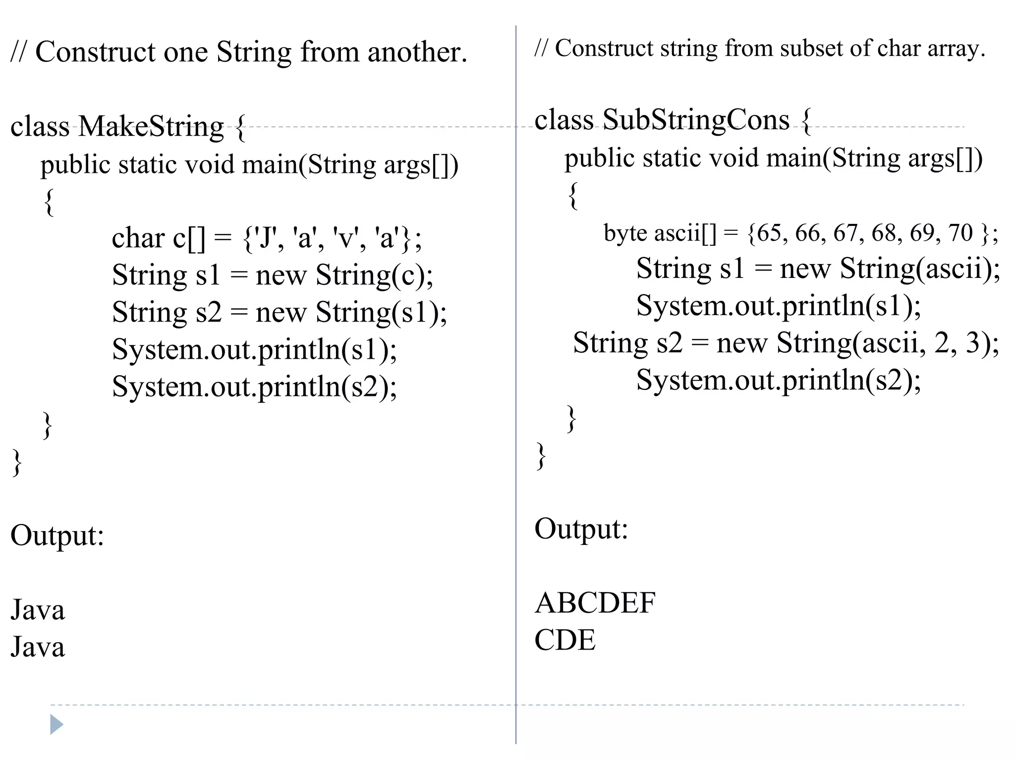 // Construct one String from another.
class MakeString {
public static void main(String args[])
{
char c[] = {'J', 'a', 'v', 'a'};
String s1 = new String(c);
String s2 = new String(s1);
System.out.println(s1);
System.out.println(s2);
}
}
Output:
Java
Java
// Construct string from subset of char array.
class SubStringCons {
public static void main(String args[])
{
byte ascii[] = {65, 66, 67, 68, 69, 70 };
String s1 = new String(ascii);
System.out.println(s1);
String s2 = new String(ascii, 2, 3);
System.out.println(s2);
}
}
Output:
ABCDEF
CDE
 