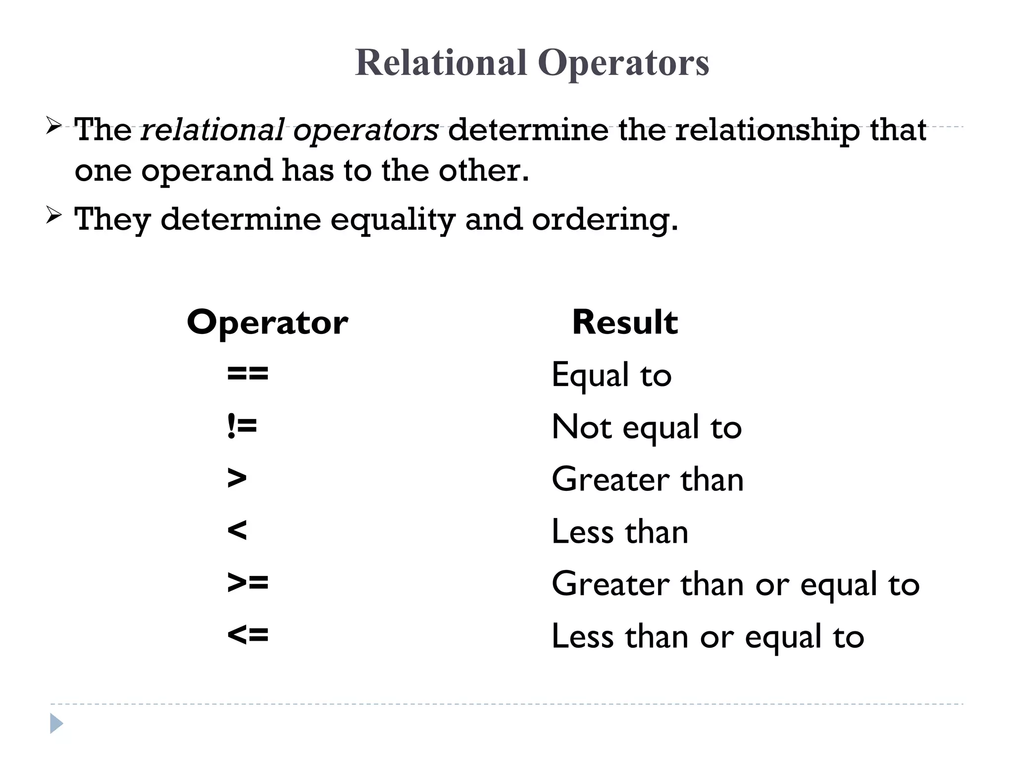 Relational Operators
 The relational operators determine the relationship that
one operand has to the other.
 They determine equality and ordering.
Operator Result
== Equal to
!= Not equal to
> Greater than
< Less than
>= Greater than or equal to
<= Less than or equal to
 