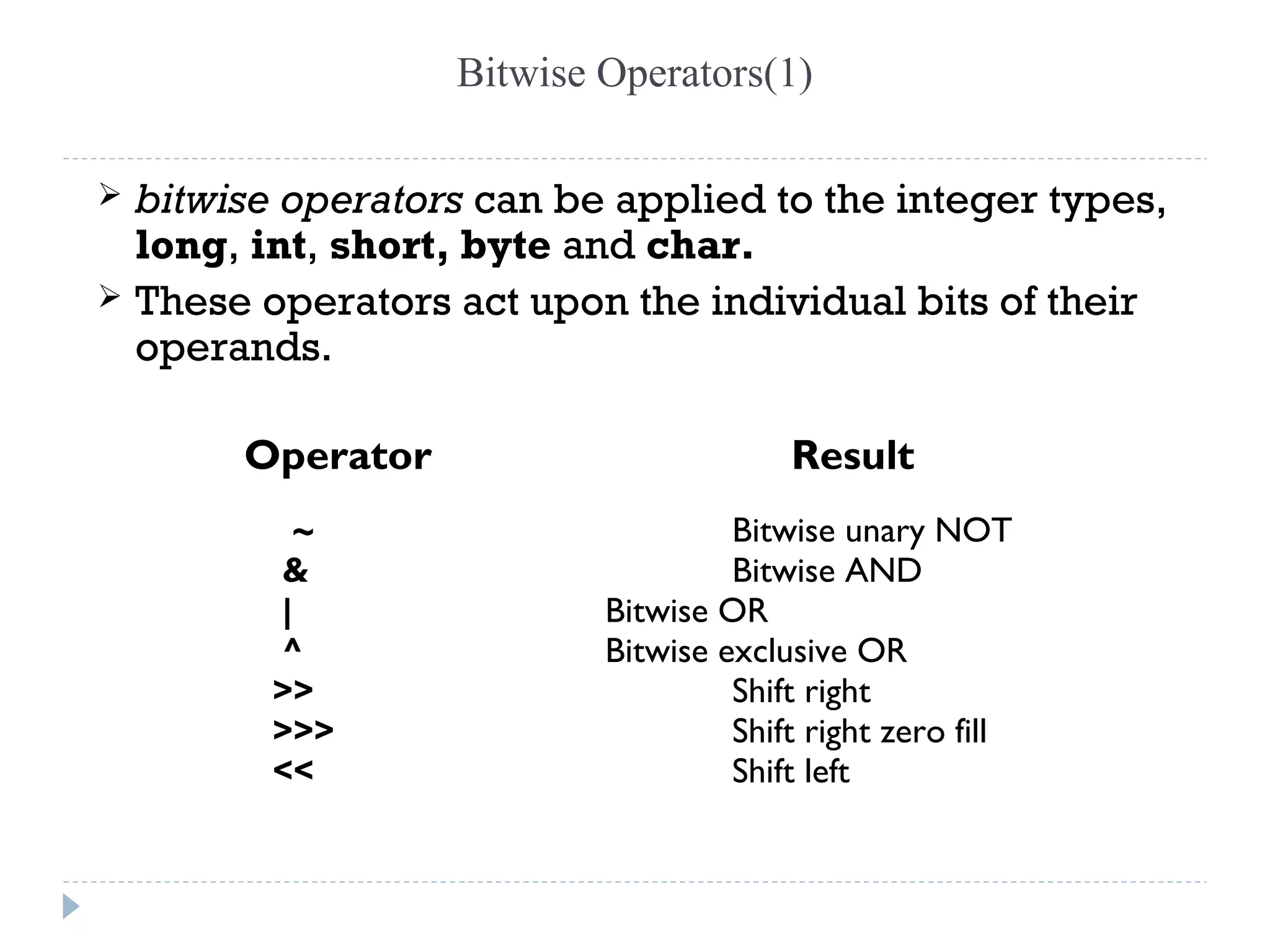 Bitwise Operators(1)
 bitwise operators can be applied to the integer types,
long, int, short, byte and char.
 These operators act upon the individual bits of their
operands.
Operator Result
~ Bitwise unary NOT
& Bitwise AND
| Bitwise OR
^ Bitwise exclusive OR
>> Shift right
>>> Shift right zero fill
<< Shift left
 