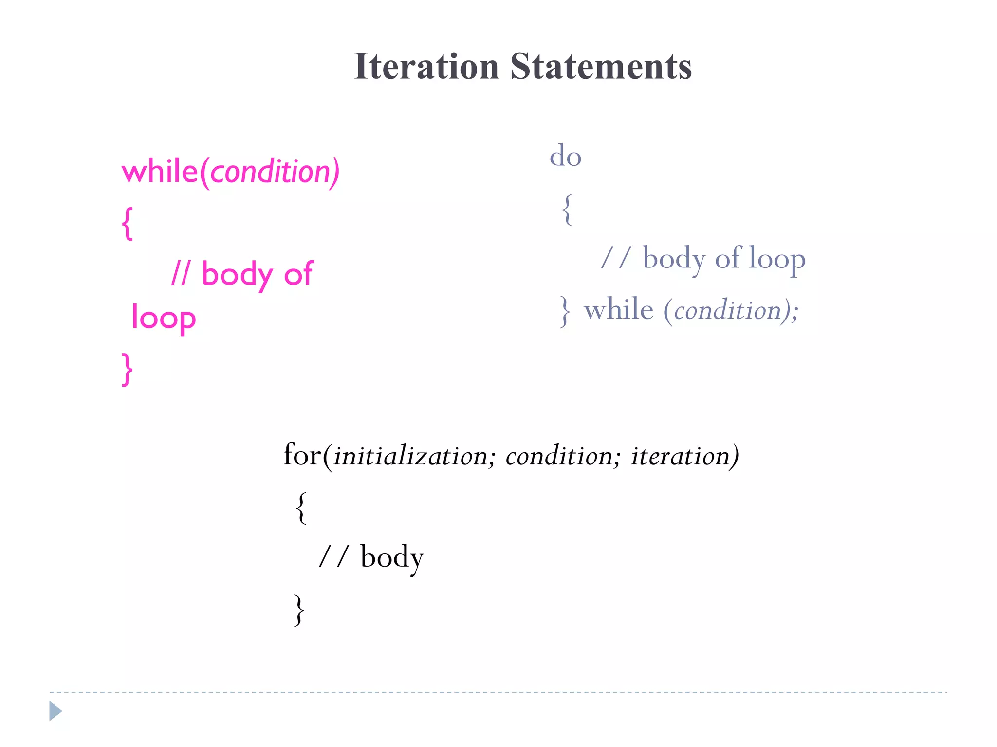 Iteration Statements
while(condition)
{
// body of
loop
}
do
{
// body of loop
} while (condition);
for(initialization; condition; iteration)
{
// body
}
 