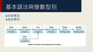 基本語法與變數型別
●自動轉型
●強制轉型
 