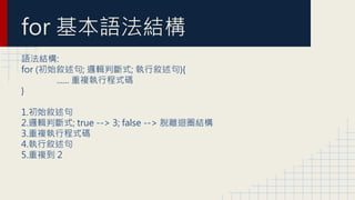 for 基本語法結構
語法結構:
for (初始敘述句; 邏輯判斷式; 執行敘述句){
...... 重複執行程式碼
}
1.初始敘述句
2.邏輯判斷式; true --> 3; false --> 脫離迴圈結構
3.重複執行程式碼
4.執行敘述句
5.重複到 2
 