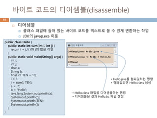 바이트 코드의 디어셈블(disassemble)
10
 디어셈블
 클래스 파일에 들어 있는 바이트 코드를 텍스트로 볼 수 있게 변환하는 작업
 JDK의 javap.exe 이용
public class Hello {
public static int sum(int i, int j) {
return i + j;// i와 j의 합을 리턴
}
public static void main(String[] args) {
int i;
int j;
char a;
String b;
final int TEN = 10;
i = 1;
j = sum(i, TEN);
a = '?';
b = "Hello";
java.lang.System.out.println(a);
System.out.println(b);
System.out.println(TEN);
System.out.println(j);
}
}
• Hello.java를 컴파일하는 명령
• 컴파일되면 Hello.class 생성
• Hello.class 파일을 디어셈블하는 명령
• 디어셈블된 결과 Hello.bc 파일 생성
 
