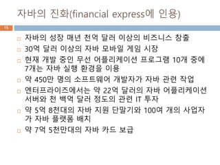 자바의 진화(financial express에 인용)
15
 자바의 성장 매년 천억 달러 이상의 비즈니스 창출
 30억 달러 이상의 자바 모바일 게임 시장
 현재 개발 중인 무선 어플리케이션 프로그램 10개 중에
7개는 자바 실행 환경을 이용
 약 450만 명의 소프트웨어 개발자가 자바 관련 작업
 엔터프라이즈에서는 약 22억 달러의 자바 어플리케이션
서버와 천 백억 달러 정도의 관련 IT 투자
 약 5억 8천대의 자바 지원 단말기와 100여 개의 사업자
가 자바 플랫폼 배치
 약 7억 5천만대의 자바 카드 보급
 