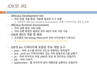 JDK와 JRE
19
 JDK(Java Development Kit)
 자바 응용 개발 환경. 개발에 필요한 도구 포함
 컴파일러, JRE (Java Runtime Environment), 클래스 라이브러리, 샘플 등 포함
 JRE(Java Runtime Environment)
 자바 실행 환경. JVM 포함
 자바 실행 환경만 필요한 경우 JRE만 따로 다운 가능
 JDK와 JRE의 개발 및 배포
 오라클의 Technology Network의 자바 사이트에서 다운로드
 http://www.oracle.com/technetwork/java/index.html
 JDK의 bin 디렉터리에 포함된 주요 개발 도구
 javac - 자바 소스를 바이트 코드로 변환하는 컴파일러
 java - jre의 bin 디렉터리에도 있는 자바 응용프로그램 실행기
 jar - 자바 아카이브 파일 (JAR)의 생성 및 관리하는 유틸리티
 jdb - 자바 디버거
 appletviewer - 웹 브라우저 없이 애플릿을 실행하는 유틸리티
 