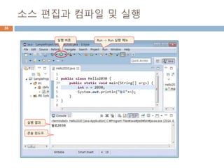 소스 편집과 컴파일 및 실행
36
실행 버튼 Run -> Run 실행 메뉴
콘솔 윈도우
실행 결과
 