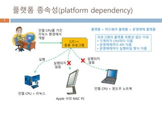 플랫폼 종속성(platform dependency)
7
인텔 CPU + 리눅스
Apple 사의 MAC PC
C/C++
응용 프로그램
실행
실행되지
않음
실행되지
않음
인텔 CPU를 가진
리눅스 환경에서
개발
플랫폼 = 하드웨어 플랫폼 + 운영체제 플랫폼
프로그램의 플랫폼 호환성 없는 이유
• 기계어가 CPU마다 다름
• 운영체제마다 API 다름
• 운영체제마다 실행파일 형식 다름
인텔 CPU + 윈도우 노트북
 