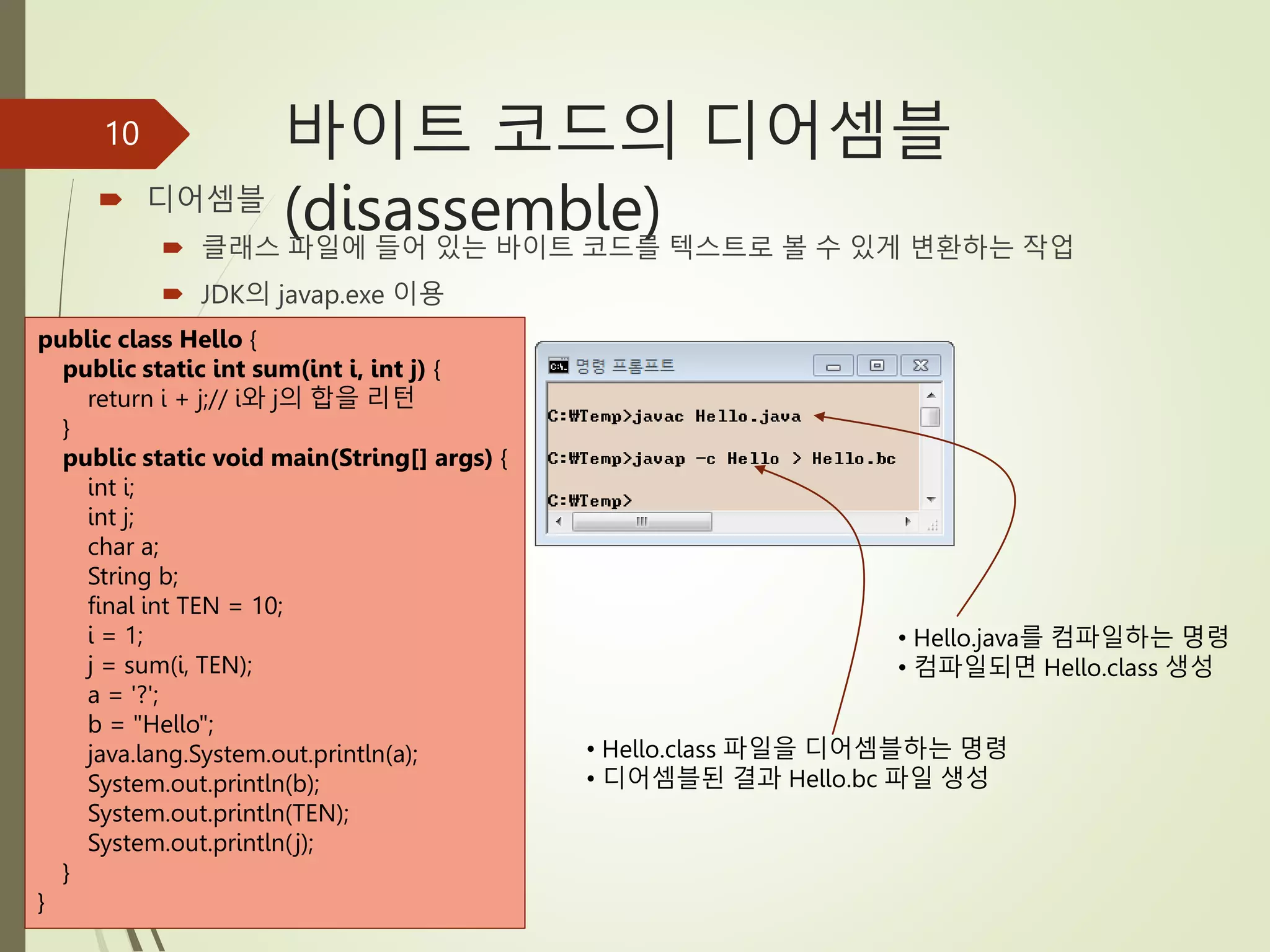 바이트 코드의 디어셈블
(disassemble)
 디어셈블
 클래스 파일에 들어 있는 바이트 코드를 텍스트로 볼 수 있게 변환하는 작업
 JDK의 javap.exe 이용
10
public class Hello {
public static int sum(int i, int j) {
return i + j;// i와 j의 합을 리턴
}
public static void main(String[] args) {
int i;
int j;
char a;
String b;
final int TEN = 10;
i = 1;
j = sum(i, TEN);
a = '?';
b = "Hello";
java.lang.System.out.println(a);
System.out.println(b);
System.out.println(TEN);
System.out.println(j);
}
}
• Hello.java를 컴파일하는 명령
• 컴파일되면 Hello.class 생성
• Hello.class 파일을 디어셈블하는 명령
• 디어셈블된 결과 Hello.bc 파일 생성
 