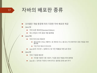 자바의 배포판 종류
 오라클은 개발 환경에 따라 다양한 자바 배포판 제공
 Java SE
 자바 표준 배포판(Standard Edition)
 데스크탑과 서버 응용 개발 플랫폼
 Java ME
 자바 마이크로 배포판
 휴대 전화나 PDA, 셋톱박스 등 제한된 리소스를 갖는 하드웨어에서 응용 개발을 위한
플랫폼
 가장 작은 메모리 풋프린트
 Java SE의 서브셋 + 임베디드 및 가전 제품을 위한 API 정의
 Java EE
 자바 기업용 배포판
 자바를 이용한 다중 사용자, 기업용 응용 개발을 위한 플랫폼
 Java SE + 인터넷 기반의 서버사이드 컴퓨팅 관련 API 추가
17
 