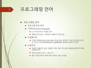 프로그래밍 언어
 프로그래밍 언어
 프로그램 작성 언어
 기계어(machine language)
 0, 1의 이진수로 구성된 언어
 컴퓨터의 CPU는 기계어만 이해하고 처리가능
 어셈블리어
 기계어 명령을 ADD, SUB, MOVE 등과 같은 표현하기 쉬운 상징적인 단어
인 니모닉 기호(mnemonic symbol)로 일대일 대응시킨 언어
 고급언어
 사람이 이해하기 쉽고, 복잡한 작업, 자료 구조,알고리즘을 표현하기 위해
고안된 언어
 Pascal, Basic, C/C++, Java, C#
 절차 지향 언어와 객체 지향 언어로 나눌 수 있음
3
 