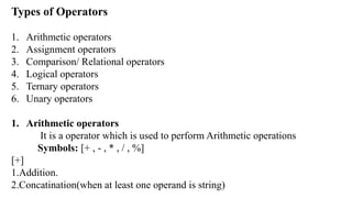 Types of Operators
1. Arithmetic operators
2. Assignment operators
3. Comparison/ Relational operators
4. Logical operators
5. Ternary operators
6. Unary operators
1. Arithmetic operators
It is a operator which is used to perform Arithmetic operations
Symbols: [+ , - , * , / , %]
[+]
1.Addition.
2.Concatination(when at least one operand is string)
 