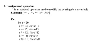 2. Assignment operators
It is a shortened operators used to modify the existing data in variable
Symbols: [+= , - = , *= , /= , %=]
Ex:
int a = 20;
a += 10; //a=a+10
a - = 15; //a=a-15
a * = 12; //a=a*12
a / = 14; //a=a/14
a %= 11; //a=a%11
 
