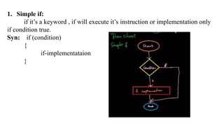 1. Simple if:
if it’s a keyword , if will execute it’s instruction or implementation only
if condition true.
Syn: if (condition)
{
if-implementataion
}
 