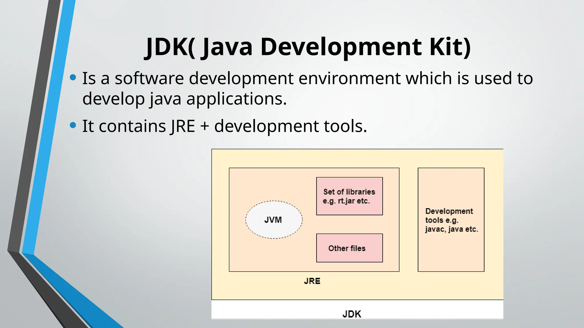 JDK( Java Development Kit)
• Is a software development environment which is used to
develop java applications.
• It contains JRE + development tools.
 
