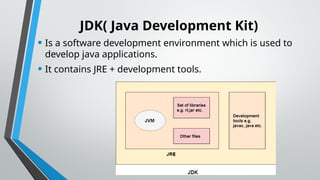 JAVA introduction very simple topics 1.pptx