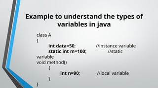 JAVA introduction very simple topics 1.pptx