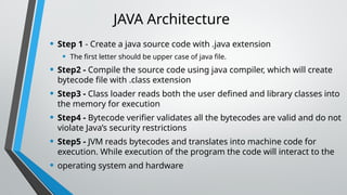 JAVA introduction very simple topics 1.pptx