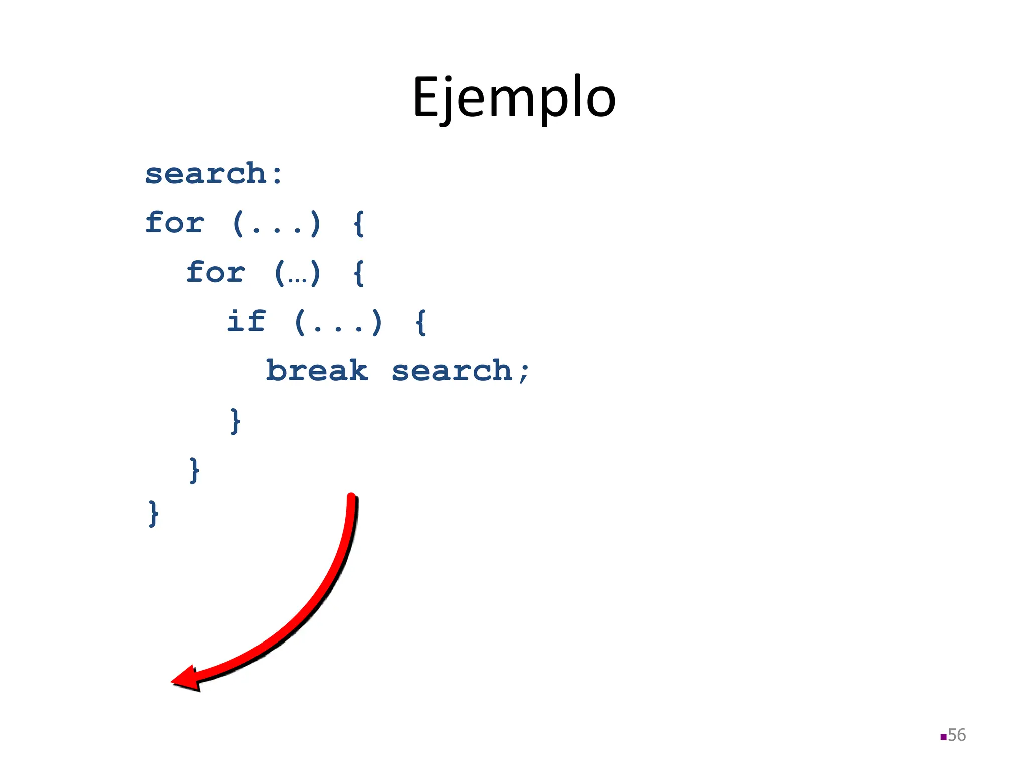 Ejemplo
search:
for (...) {
for (…) {
if (...) {
break search;
}
}
}
56
 