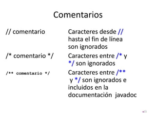 Comentarios
// comentario Caracteres desde //
hasta el fin de línea
son ignorados
/* comentario */ Caracteres entre /* y
*/ son ignorados
/** comentario */ Caracteres entre /**
y */ son ignorados e
incluidos en la
documentación javadoc
15
 