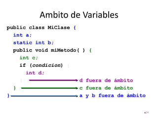 Ambito de Variables
public class MiClase {
int a;
static int b;
public void miMetodo( ) {
int c;
if (condicion) {
int d;
} d fuera de ámbito
} c fuera de ámbito
} a y b fuera de ámbito
24
 
