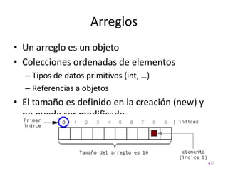 Arreglos
• Un arreglo es un objeto
• Colecciones ordenadas de elementos
– Tipos de datos primitivos (int, …)
– Referencias a objetos
• El tamaño es definido en la creación (new) y
no puede ser modificado
57
 