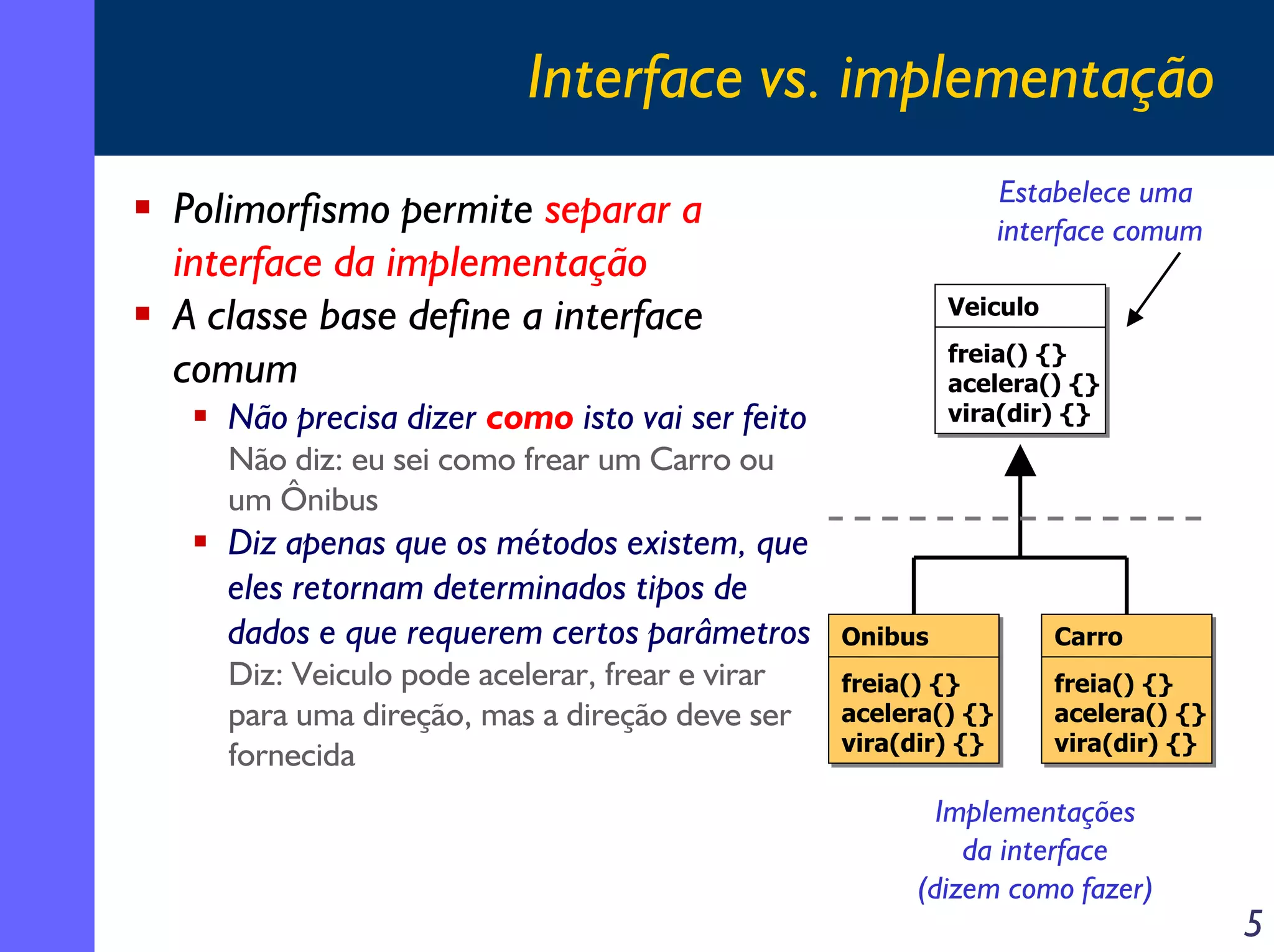 Interface vs. implementação
Estabelece uma
interface comum

Polimorfismo permite separar a
interface da implementação
A classe base define a interface
comum

Veiculo
freia() {}
acelera() {}
vira(dir) {}

Não precisa dizer como isto vai ser feito
Não diz: eu sei como frear um Carro ou
um Ônibus

Diz apenas que os métodos existem, que
eles retornam determinados tipos de
dados e que requerem certos parâmetros
Diz: Veiculo pode acelerar, frear e virar
para uma direção, mas a direção deve ser
fornecida

Onibus

Carro

freia() {}
acelera() {}
vira(dir) {}

freia() {}
acelera() {}
vira(dir) {}

Implementações
da interface
(dizem como fazer)

5

 