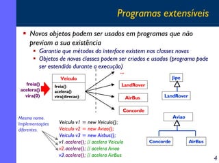 Programas extensíveis
Novos objetos podem ser usados em programas que não
previam a sua existência
Garantia que métodos da interface existem nas classes novas
Objetos de novas classes podem ser criados e usados (programa pode
ser estendido durante a execução)
...

freia()
acelera()
vira(0)

Jipe

Veiculo
freia()
acelera()
vira(direcao)

LandRover
AirBus

LandRover

Concorde
Mesmo nome.
Implementações
diferentes.

Veiculo v1 = new Veiculo();
Veiculo v2 = new Aviao();
Veiculo v3 = new Airbus();
v1.acelera(); // acelera Veiculo
v2.acelera(); // acelera Aviao
v3.acelera(); // acelera AirBus

Aviao

Concorde

AirBus

4

 