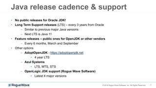 7© 2018 Rogue Wave Software, Inc. All Rights Reserved.
Java release cadence & support
• No public releases for Oracle JDK!
• Long Term Support releases (LTS) – every 3 years from Oracle
– Similar to previous major Java versions
– Next LTS is Java 11
• Feature releases – public ones for OpenJDK or other vendors
– Every 6 months, March and September
• Other options
– AdoptOpenJDK - https://adoptopenjdk.net
• 4 year LTS
– Azul Systems
• LTS, MTS, STS
– OpenLogic JDK support (Rogue Wave Software)
• Latest 4 major versions
 