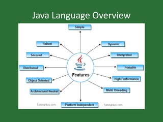 Java 101 | PPTX