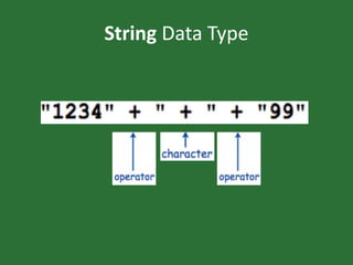 Java 101 | PPTX